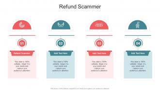 Refund Scammer In Powerpoint And Google Slides Cpb