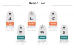 Refund time ppt powerpoint presentation professional graphic images cpb