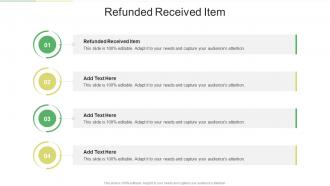 Refunded Received Item In Powerpoint And Google Slides Cpb