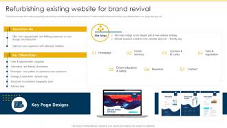 Refurbishing Existing Website For Brand Revival Rebranding Retaining Brand
