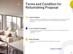 Refurnishing proposal powerpoint presentation slides