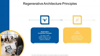 Regenerative Architecture Principles In Powerpoint And Google Slides Cpb
