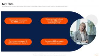 Regiohelden Investor Funding Elevator Pitch Deck Ppt Template Aesthatic Image