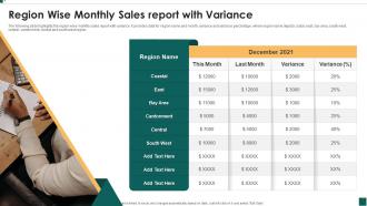 Region Wise Monthly Sales Report With Variance