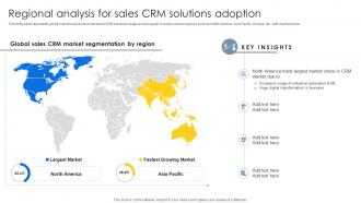 Regional Analysis For Sales CRM Sales CRM Unlocking Efficiency And Growth SA SS