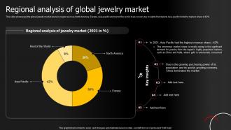 Regional Analysis Of Global Jewelry Market Jewelry Products Business Plan BP SS