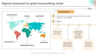 Regional Assessment For Global Implementation Of Neuromarketing Tools To Understand Customer Behavior