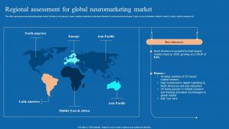 Regional Assessment For Global Neuromarketing Market Neuromarketing Techniques Used To Study MKT SS V