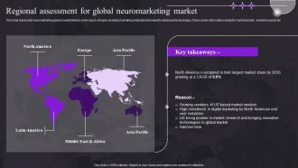 Regional Assessment For Global Neuromarketing Market Study For Customer Behavior MKT SS V