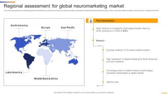 Regional Assessment For Global Sensory Neuromarketing Strategy To Attract MKT SS V