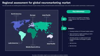 Regional Assessment Market Neuromarketing Guide For Effective Brand Promotion MKT SS V