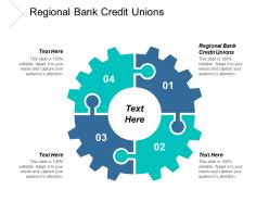 Regional bank credit unions ppt powerpoint presentation icon portfolio cpb