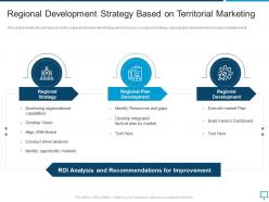 Regional Development Strategy Based On Territorial Marketing Overview Of Regional Marketing Plan
