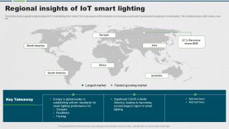 Regional Insights Of IoT Smart Lighting