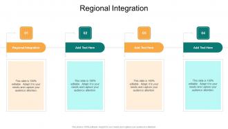 Regional Integration In Powerpoint And Google Slides Cpb