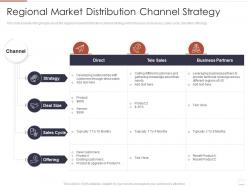 Regional market distribution channel strategy region market analysis ppt introduction