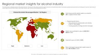 Regional Market Insights For Global Alcohol Industry Outlook IR SS