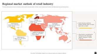 Regional Market Outlook Of Retail Industry FIO SS