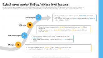 Regional Market Overview By Group Insurance Industry Report IR SS