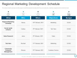 Regional marketing development schedule overview of regional marketing plan