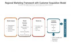 Regional Marketing Framework With Customer Acquisition Model