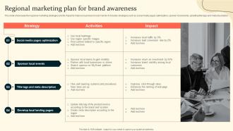 Regional Marketing Plan For Brand Awareness