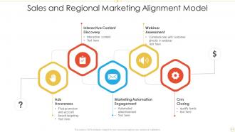 Regional Marketing Powerpoint Ppt Template Bundles