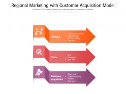 Regional marketing with customer acquisition model