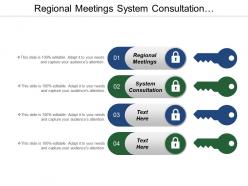 Regional meetings system consultation development agenda application layer