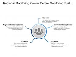 Regional monitoring centre centre monitoring system clinical data