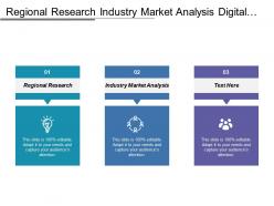 Regional Research Industry Market Analysis Digital Consumer Behavior Distinctive Competence