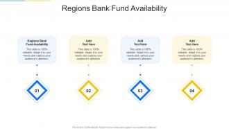 Regions Bank Fund Availability In Powerpoint And Google Slides Cpb