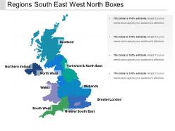 Regions south east west north boxes
