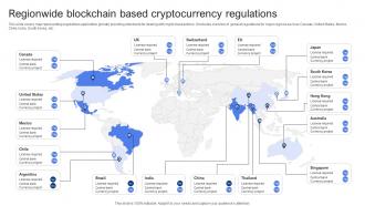 Regionwide Blockchain Based Cryptocurrency Regulations In Depth Guide To Blockchain BCT SS V