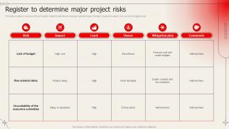 Register To Determine Major Project Risks Risk Analysis Ppt Show Background Designs