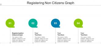 Registering Non Citizens Graph Ppt Powerpoint Presentation Samples Cpb