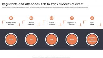 Registrants And Attendees KPIs To Track Success Event Planning For New Product Launch