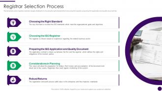 Registrar Selection Process How To Achieve ISO 9001 Certification Ppt Graphics