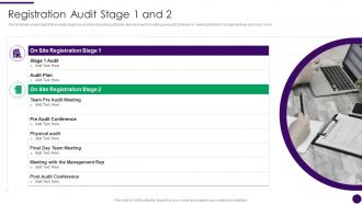Registration Audit Stage 1 And 2 How To Achieve ISO 9001 Certification Ppt Template
