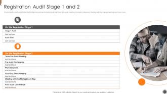 Registration Audit Stage 1 And 2 ISO 9001 Certification Process Ppt Infographics