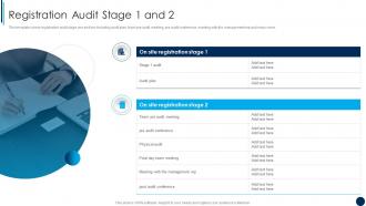 Registration Audit Stage 1 And 2 ISO 9001 Quality Management Ppt Formats