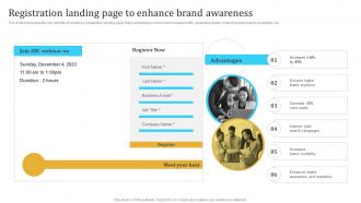 Registration Landing Page To Enhance Brand Engaging Audience Through Virtual Event Marketing MKT SS V