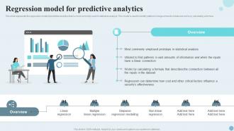 Regression Model For Predictive Analytics Ppt Inspiration Outfit