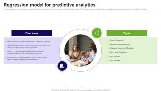 Regression Model For Predictive Analytics Prediction Model