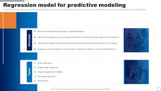Regression Model For Predictive Modeling Ppt Powerpoint Presentation Icon Brochure