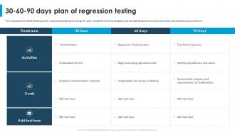 Regression Testing For Software Quality 30 60 90 Days Plan Of Regression Testing