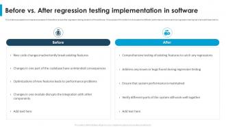 Regression Testing For Software Quality Before Vs After Regression Testing Implementation In Software