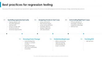 Regression Testing For Software Quality Best Practices For Regression Testing