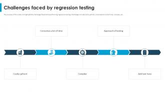 Regression Testing For Software Quality Challenges Faced By Regression Testing