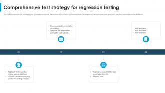 Regression Testing For Software Quality Comprehensive Test Strategy For Regression Testing